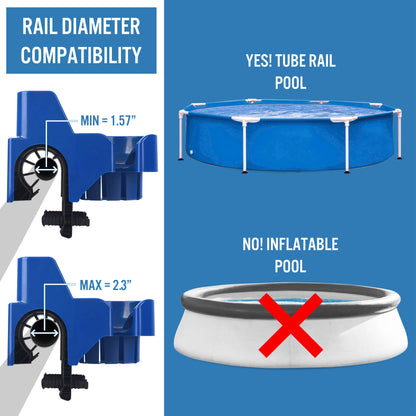 Pool Caddy for Round Rail Above Ground Pool